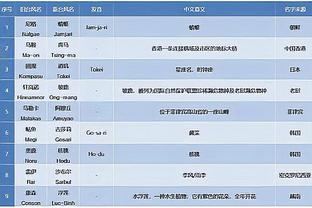 开云足球官网首页入口网址截图3