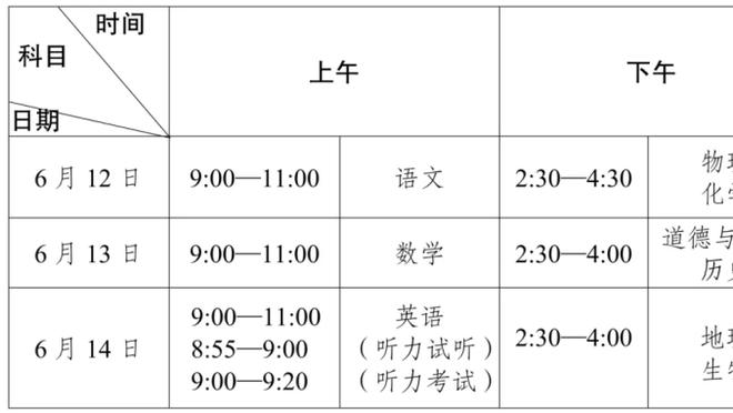 再次挑战！维尔纳上一段英超生涯56场10球13助