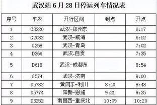 不愧是你！隆多：我和詹姆斯在季后赛想的是 如何搞定对方教练而不是球员？